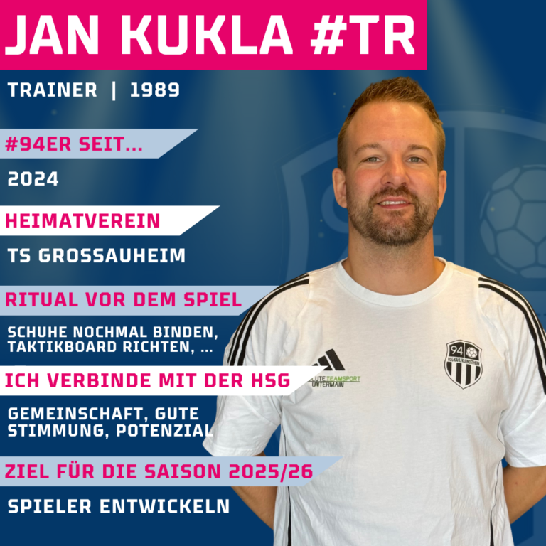 Herren 1: Spielervorstellung 2025/26